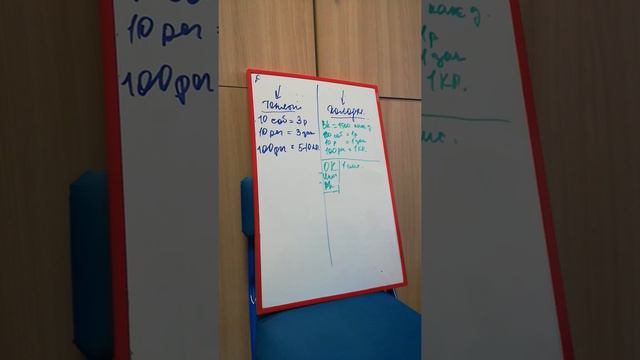 реальные цифры. статистика. А ты знаешь своё "зачем"? смотреть онлайн