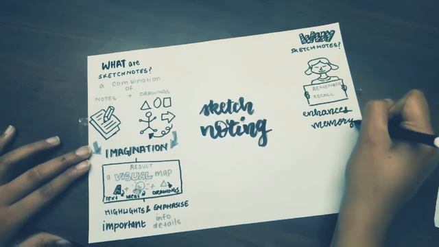 SKETCHNOTING : An Introduction смотреть онлайн