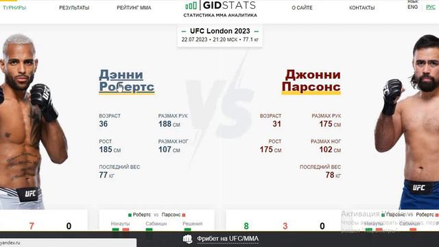 Прогнозы UFC Аспинэлл vs Тыбура. Маккэн vs Столяренко. смотреть онлайн