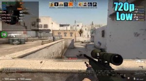 Intel Iris Xe graphics Test in 8 games - Intel iris Xe gaming