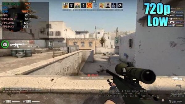 Intel Iris Xe graphics Test in 8 games - Intel iris Xe gaming