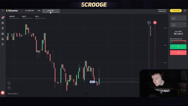 Трейдим Онлайн со Scrooge! Профит: +107 536 рублей (№107) смотреть онлайн