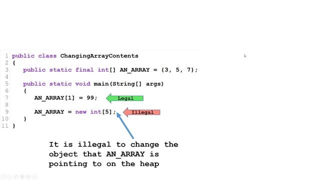 final Keyword (Java Tutorial) смотреть онлайн