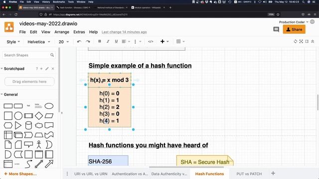 What is a hash function? смотреть онлайн