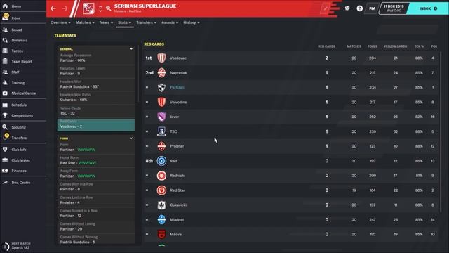 FM20 Tactics Great 3-1-4-1-1 - Football Manager 2020 ( Patch 20.2.4 ) смотреть онлайн