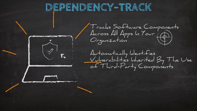 Introducing Dependency-Track смотреть онлайн