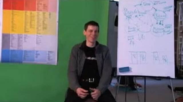 Семинар Китайская диетология ч. 11 смотреть онлайн