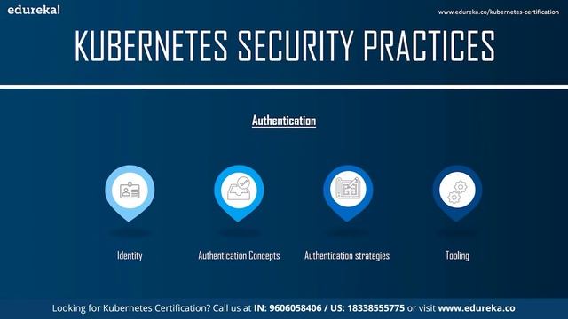 Kubernetes Security Best Practices | Kubernetes RBAC | Kubernetes Training | Edureka Rewind - 5 смотреть онлайн