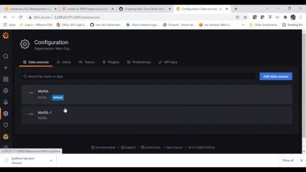 Grafana  dashboard with Mysql Database and Grafana Realtime graph