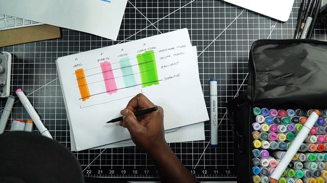 Sketch A Day: Procreate 5 brushes, Ohuhu Brush Markers - UNBOXING and REVIEW, and a quick demo. смотреть онлайн