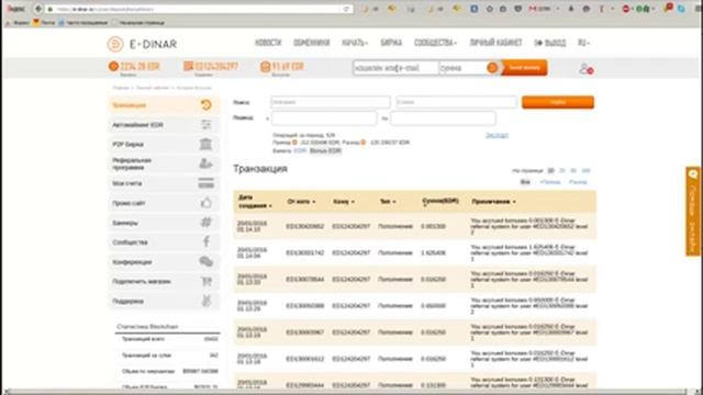 E Dinar криптовалюта обзор и маркетинг смотреть онлайн