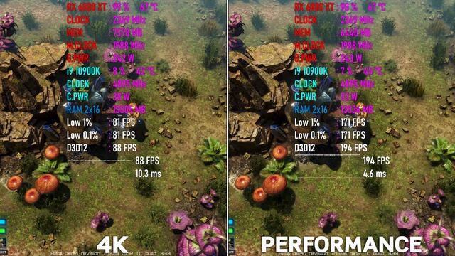 FidelityFX - Graphics and Performance Test (RX 6800 XT & GTX 1060) смотреть онлайн