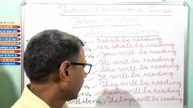 Future Continuous Tense | learn in simple way. смотреть онлайн