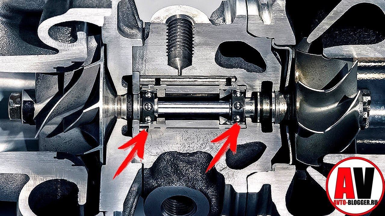 Владельцам ТУРБОМОТОРОВ. СМОТРЕТЬ и ЗНАТЬ! смотреть онлайн
