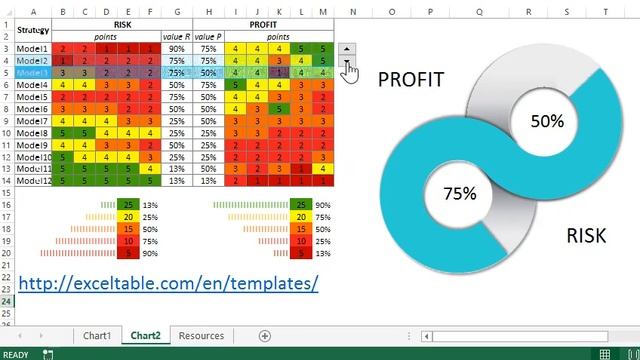 Comparison chart and creating 20/80 infographics in Excel смотреть онлайн