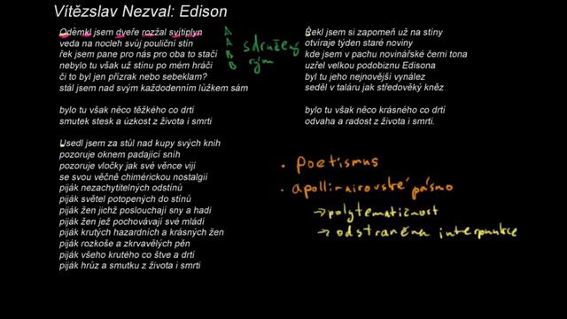 Vítězslav Nezval: Edison смотреть онлайн