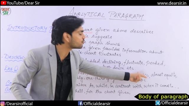 Analytical Paragraph | Analytical Paragraph Class 10 | Format/Tips/Tricks/Pie Chart/IELTS/Diagram смотреть онлайн