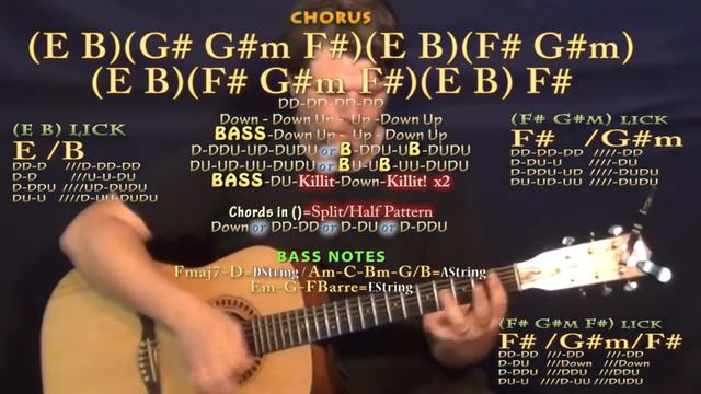 Middle of a Memory (Cole Swindell) Guitar Lesson Chord Chart in B Major смотреть онлайн