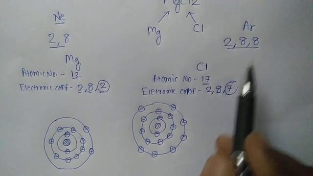Ionic Bond in MgCl2 English смотреть онлайн