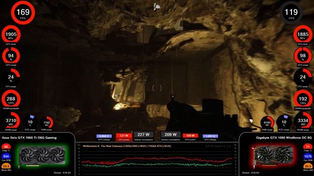 Wolfenstein II: The New Colossus (1K) - GeForce GTX 1660 Ti vs GeForce GTX 1060 6GB смотреть онлайн