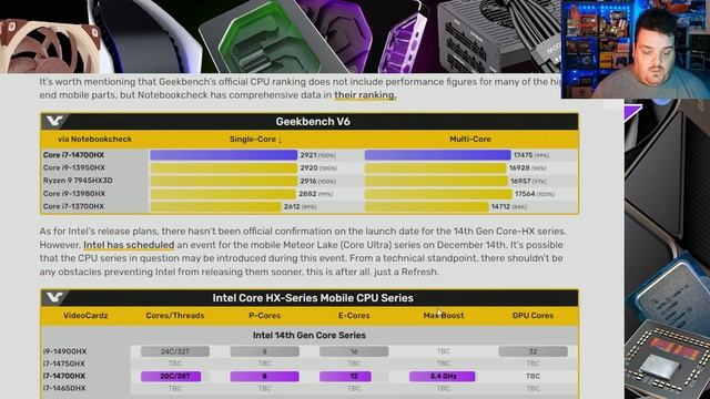 Intel Core i7 14700HX - Más núcleos, más rápido y más eficiente смотреть онлайн