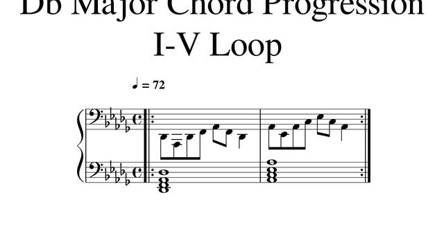 10 Db Major Chord Progression I V Loop Root Position Tempo 72 смотреть онлайн