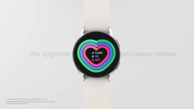 Galaxy Watch6 | Watch6 Classic: Official Unboxing | Samsung смотреть онлайн