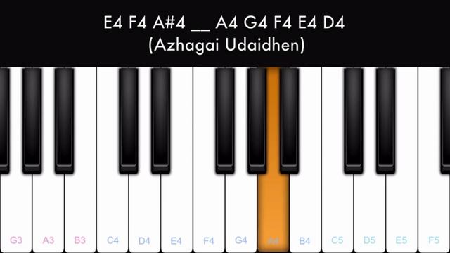 Neethane Neethane | Mersal | Piano Tutorial смотреть онлайн