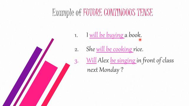 (1.9.13) Grade 9 of MTS PINK 03 (Future Continuous Tense - Part 1) смотреть онлайн