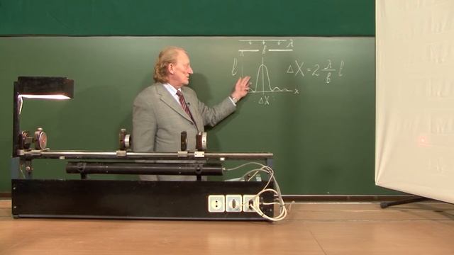 Дифракция Френеля на краю полуплоскости смотреть онлайн