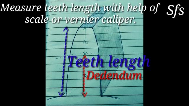 Gear module | gear module calculation | How to calculate gear module | Gear module formula |in Hind смотреть онлайн
