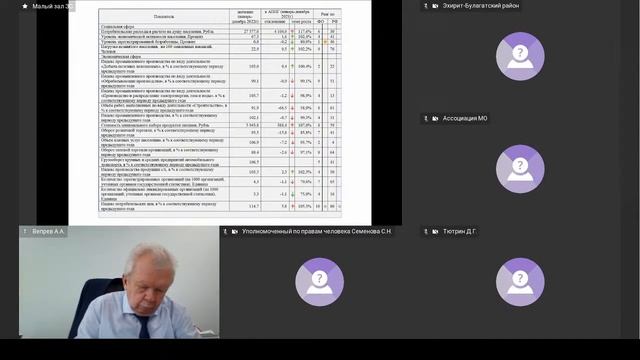 2023-03-16 Комитет по собственности и экономической политике смотреть онлайн