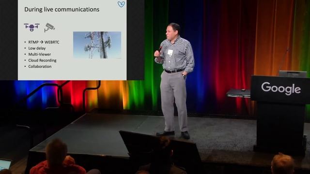 Learnings from WebRTC in Remote Field Collaboration (nxtec) смотреть онлайн