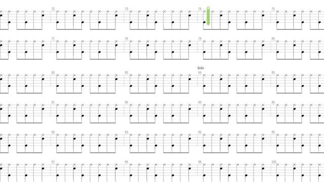 Knives Out + Radiohead + Drum only + Drum tab смотреть онлайн