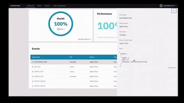 Certihash 'Sentinel Node' - The World's First Blockchain Enforced CyberSecurity Detection Platform смотреть онлайн