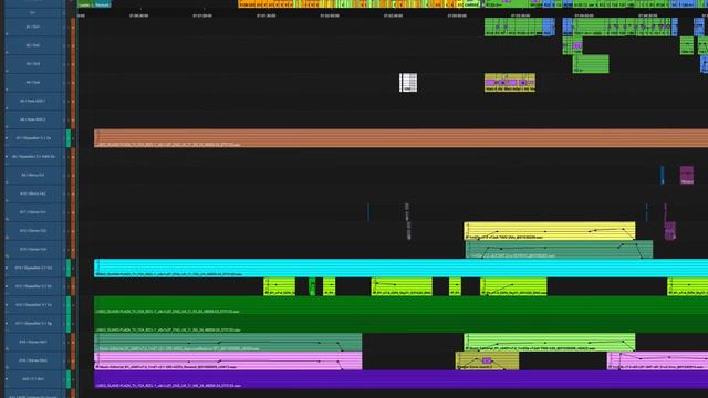 Top Gun: Maverick editor, Eddie Hamilton ACE takes you on a tour of his AVID MEDIA COMPOSER timelin смотреть онлайн