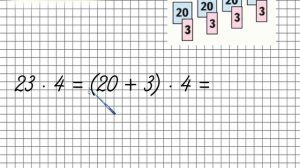 Умножение двузначного числа на однозначное. Математика 3 класс