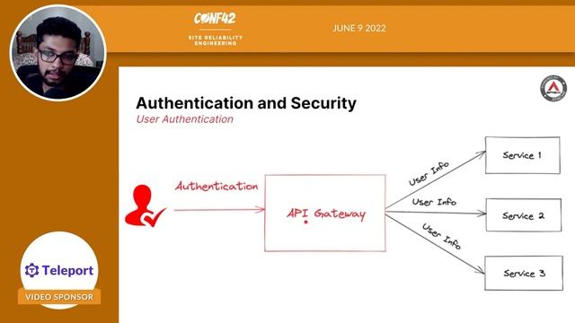 SRE Best Practices for API Design | Navendu Pottekkat | Conf42 SRE 2022 смотреть онлайн
