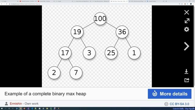 393 - Data Structures and Algorithms - Heap là gì ? Binary Min-Heap, Max-Heap смотреть онлайн