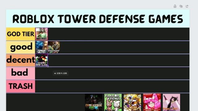 The ROBLOX Tower Defense Game Tier List!