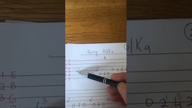 Guitar Lesson 1: Reading Tablature with Mr. Kelly смотреть онлайн