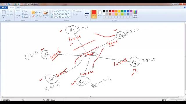 OSPF - Network types, DR, BDR, NBMA смотреть онлайн