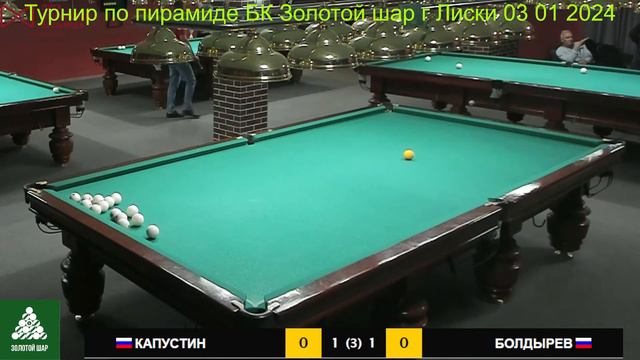 Турнир ко дню Народного единства Золотой шар смотреть онлайн