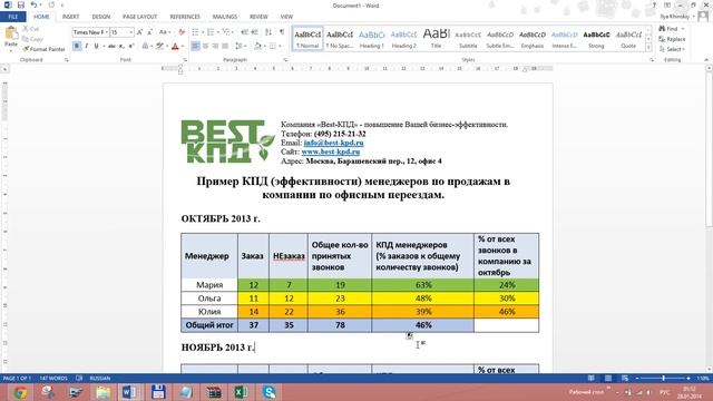 Как повысить продажи, просто перераспределив звонки между менеджерами отдела продаж смотреть онлайн