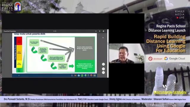 Peluncuran Pembelajaran Jarak Jauh (PJJ) SMA Regina Pacis Bogor смотреть онлайн