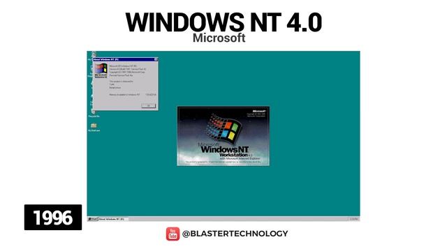 Evolution of Microsoft Windows 1985-2020 смотреть онлайн
