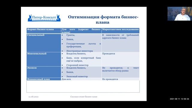 Сколько стоит бизнес-план смотреть онлайн