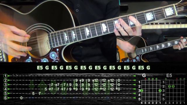Nirvana - About A Girl | Guitar tutorial | Acoustic cover смотреть онлайн