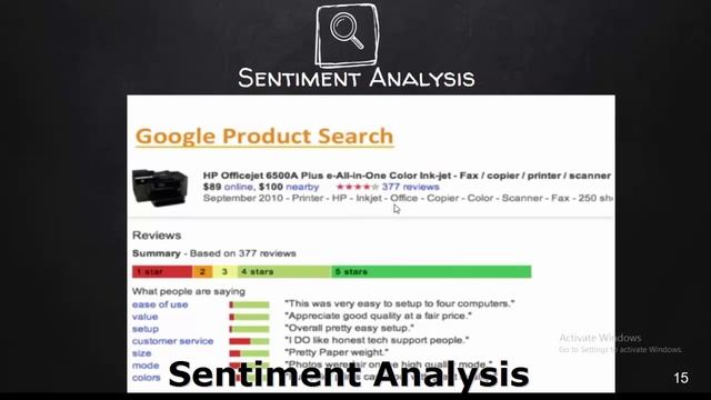 Paper Presentation - Sentiment Analysis смотреть онлайн