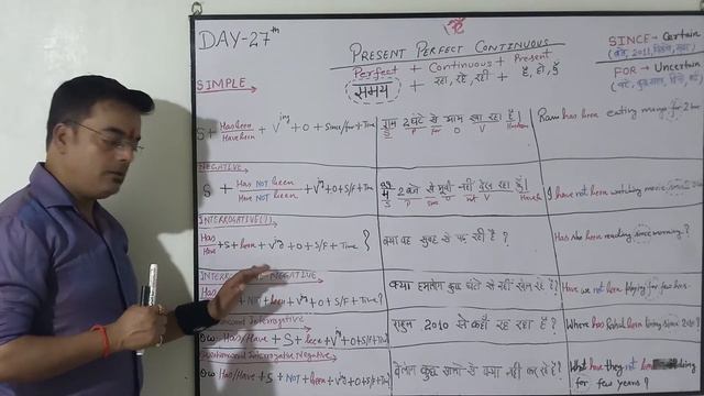 DAY - 27 , PRESENT PERFECT CONTINUOUS ( USE OF since & for ) in very easy Hindi language . смотреть онлайн